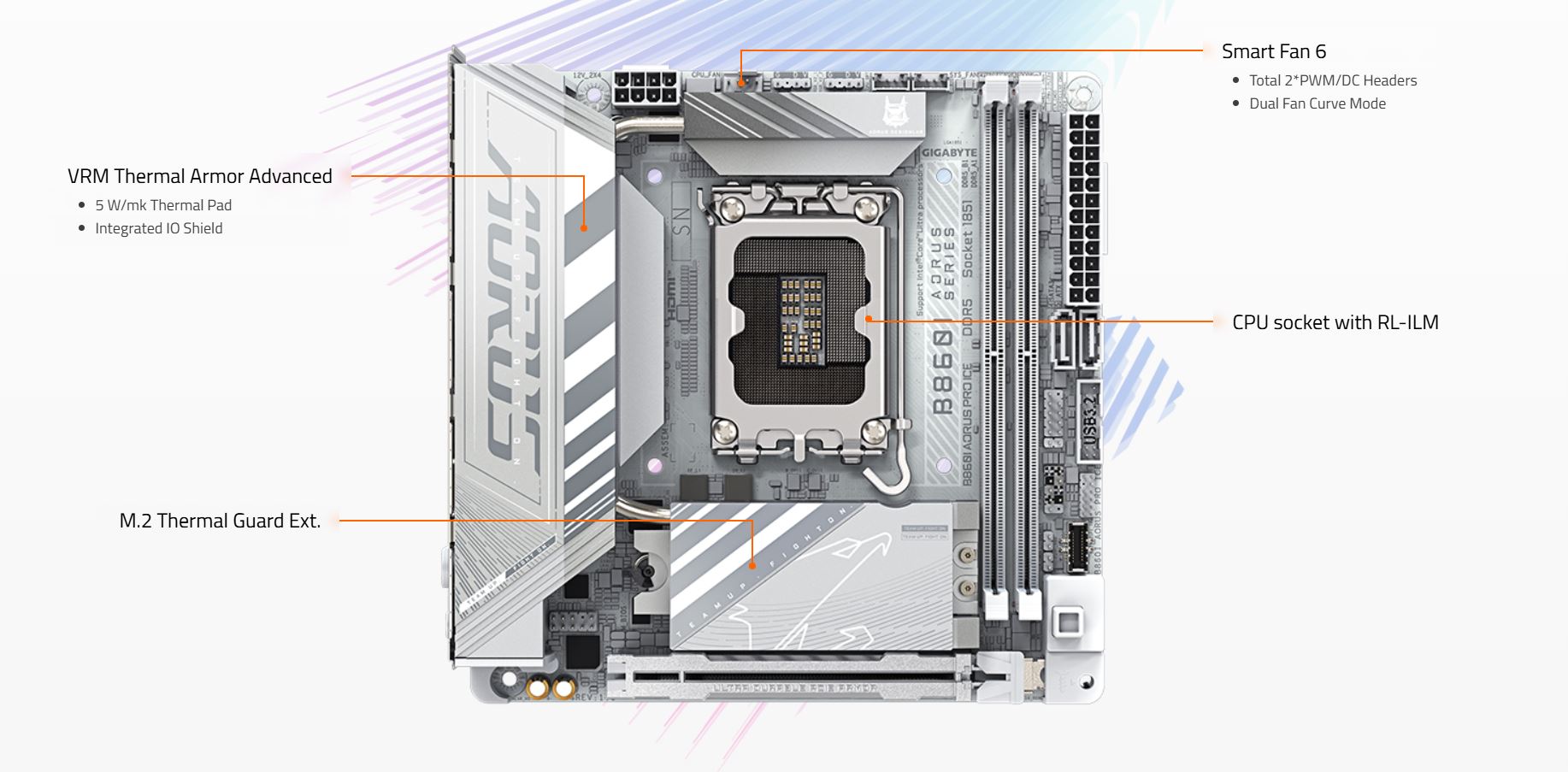 GIGABYTE B860I AORUS PRO ICE Intel Core Ultra (Series 2) LGA